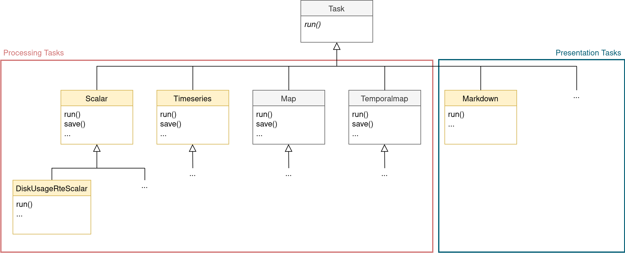 ../../../_images/class_diagram.png